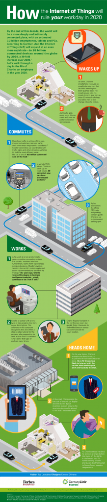 century-link_infographic1