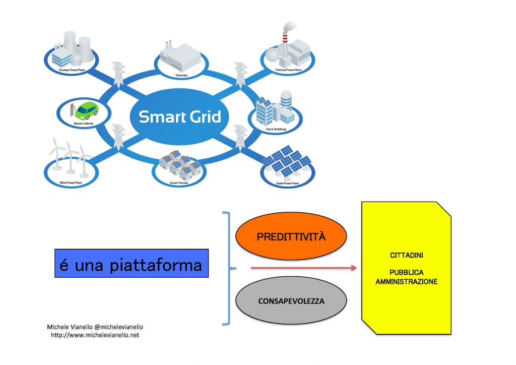 smart-cities-salerno-michele-vianello-novembre-2016_pagina_13